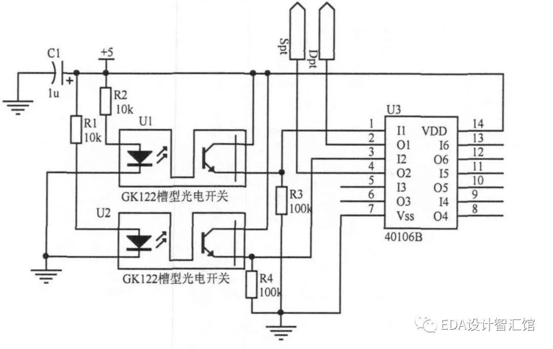 电子仪器