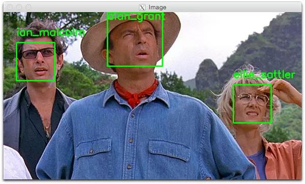 如何使用OpenCV、Python和深度学习在图像和