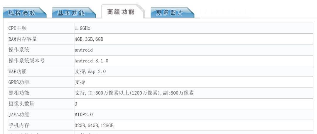 小米Max3什么时候上市?小米Max3的产品参数屏幕就是大