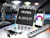 AL5814MP-13/AL5817MP-13 LED 线性可配置驱动器控制器