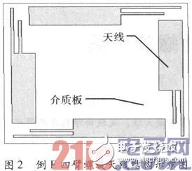 RFID小型圆极化四臂螺旋天线，可应用于UHF频段的射频识别系统