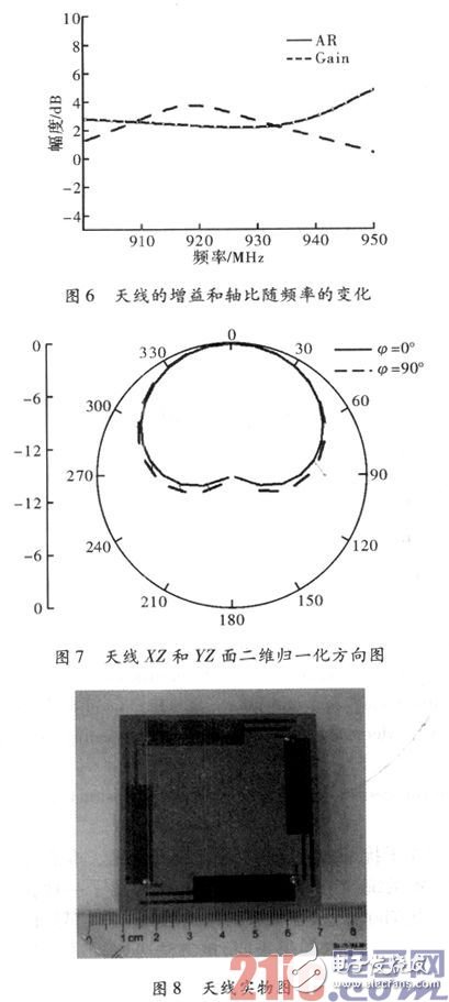 RFID小型圆极化四臂螺旋天线，可应用于UHF频段的射频识别系统