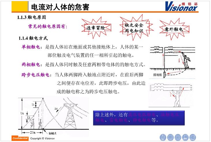 高低压配电系统概念及用电事项介绍