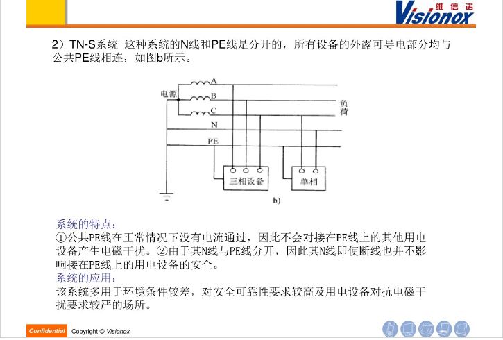 高低压配电系统概念及用电事项介绍