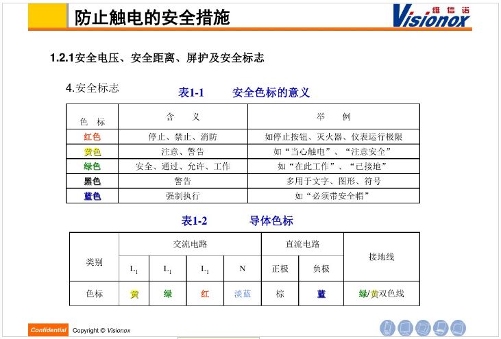 高低压配电系统概念及用电事项介绍