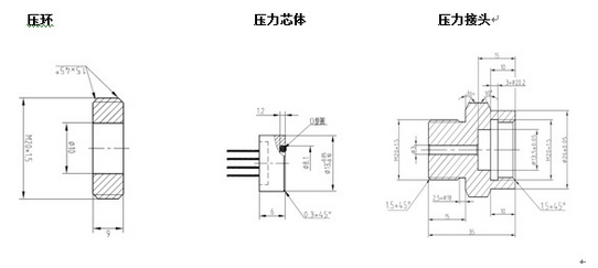 压力传感器的六大应用环境