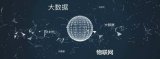 引发大规模革新的技术和力量是什么?——感知、数据...