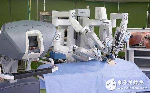 机器人时代已正式到来
