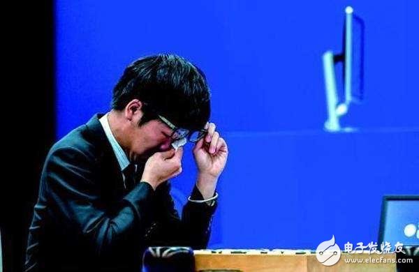 机器人时代已正式到来