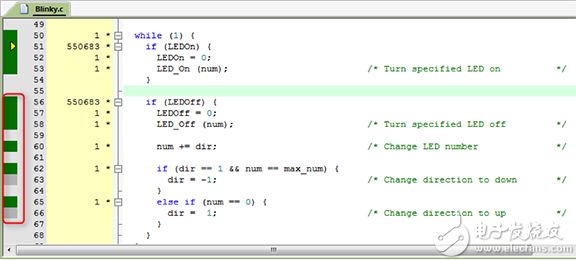 Keil MDK-PRO for ARM running in debug mode 在调试模式下运行的用于 ARM 的 Keil MDK-PRO 图片