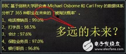 人工智能机器人时代的到来,会计行业的人失业了