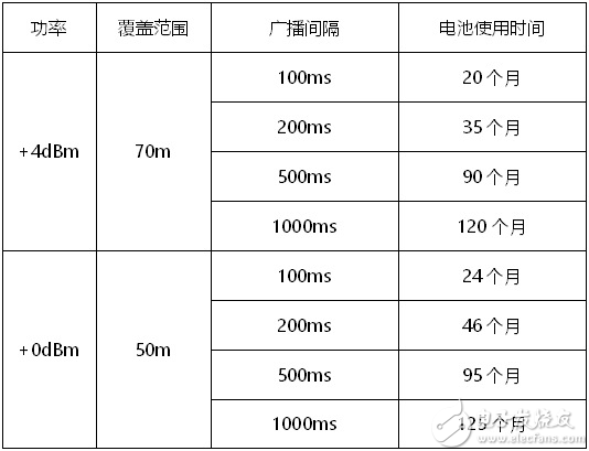 VG02電池.jpg