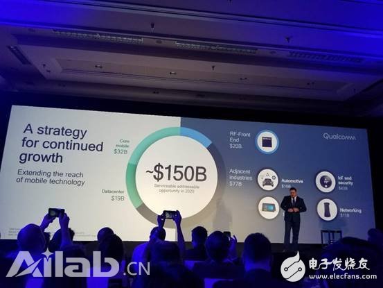 高通重大战略:2019年让5G成为现实