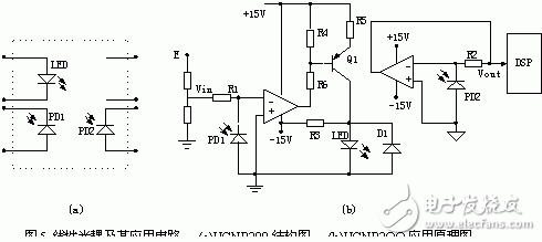 在數(shù)字化控制UPS中檢測電池電壓的方法是什么？