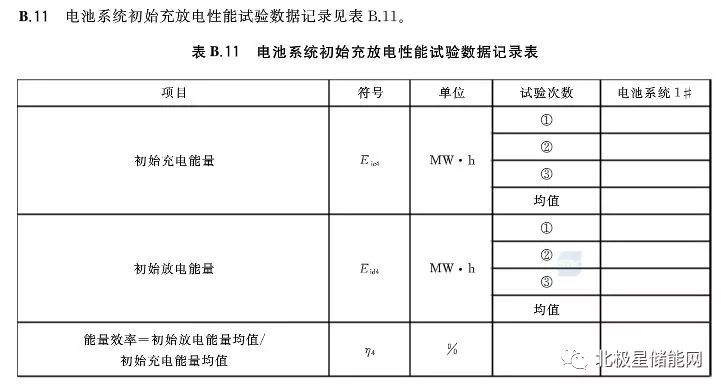 储能电池