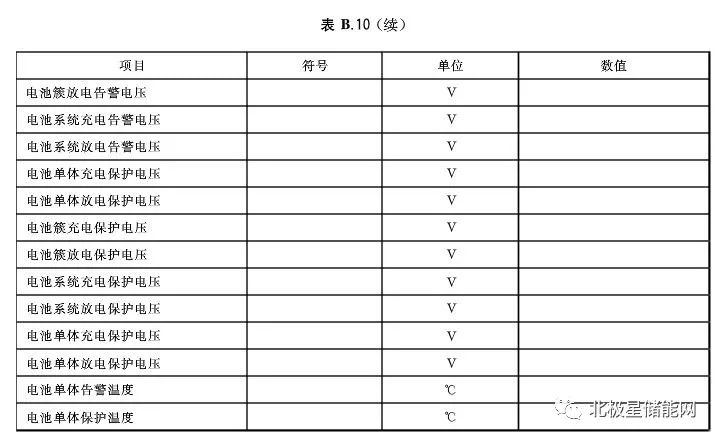 储能电池