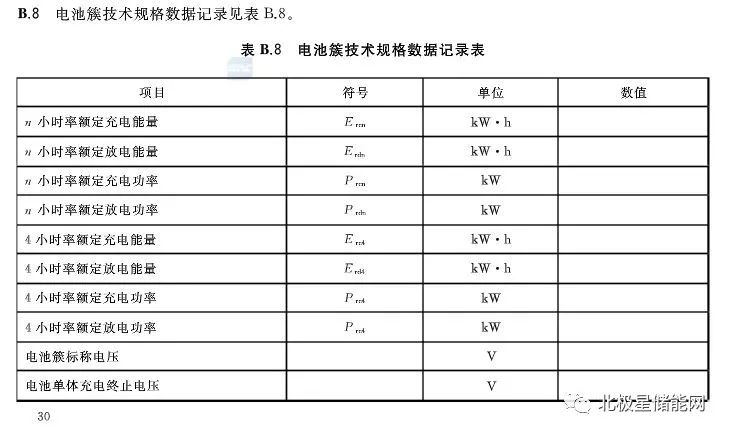 储能电池