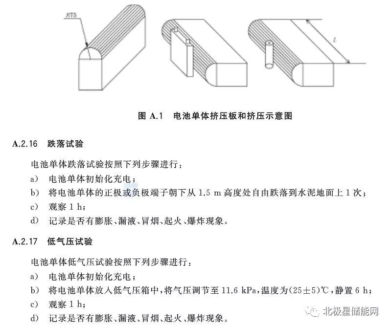 储能电池