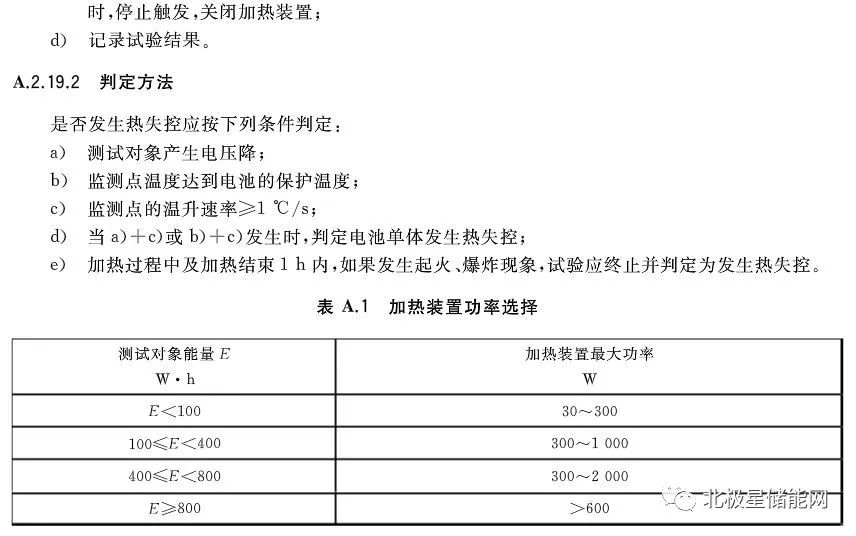 储能电池