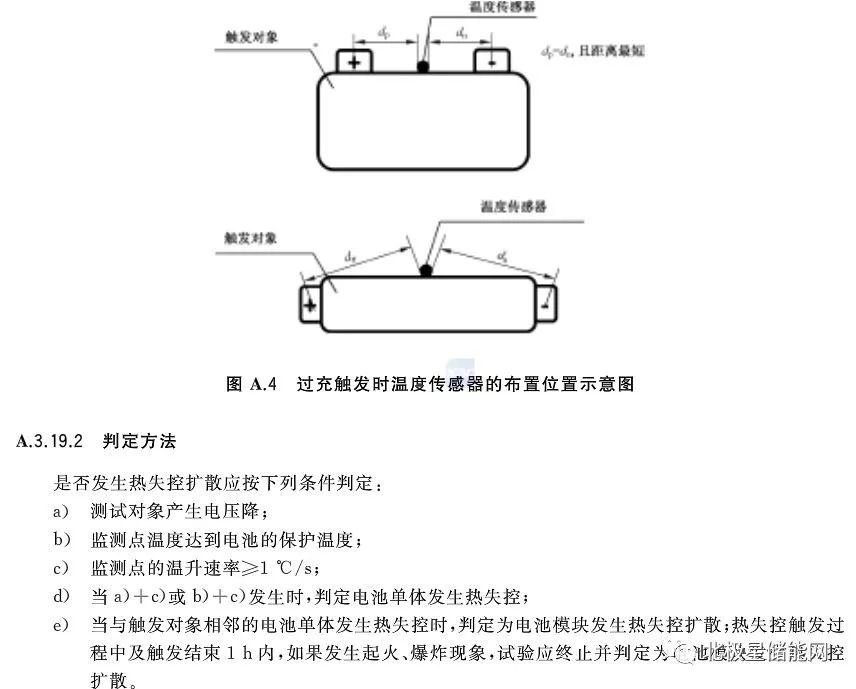 储能电池