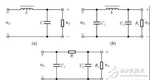 什么是濾波電路 ？有源濾波電路和無源濾波的區別及識別方法