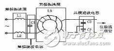 移动通信基站产品的电磁抗扰验证有什么方法？