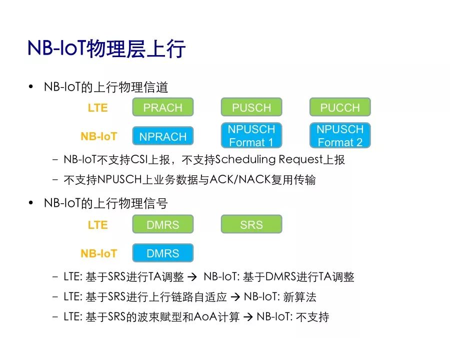 了解NB-IoT的性能指标及协议栈架构