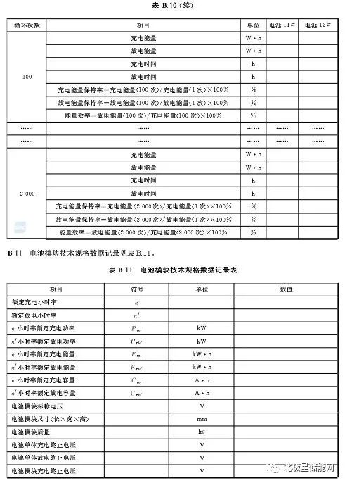 储能电池