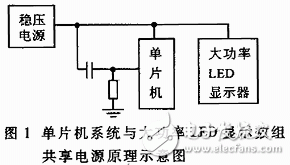 怎样设计一个可靠性的单片机复位电路？设计时有什么注意要点？