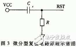 怎样设计一个可靠性的单片机复位电路？设计时有什么注意要点？