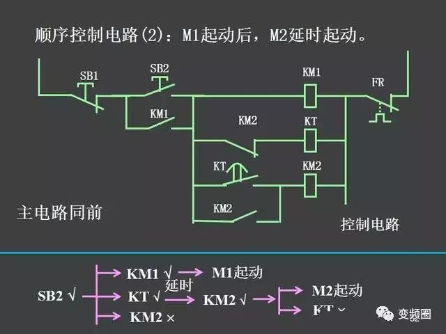 一文全面了解史上最全电气控制原理图