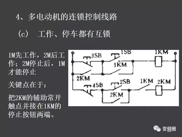 一文全面了解史上最全电气控制原理图