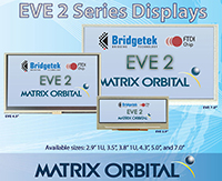 EVE 2 系列显示器