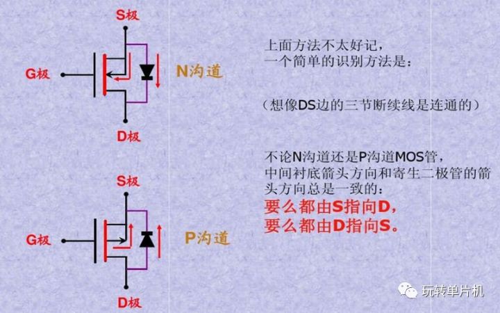 三极管