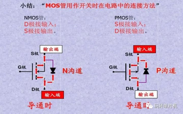 三极管