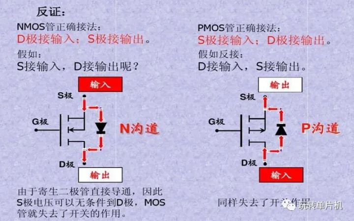 三极管