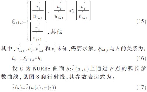 算法