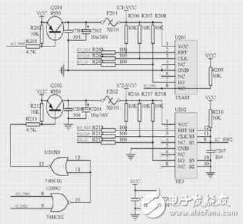 怎樣設(shè)計(jì)實(shí)現(xiàn)一個(gè)基于ARM控制器LPC2214的稅控收款機(jī)系統(tǒng)？