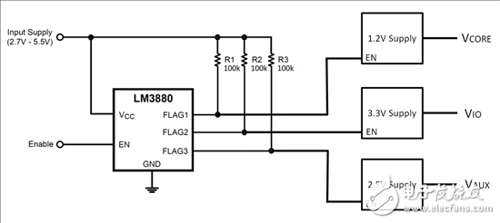 lm3880