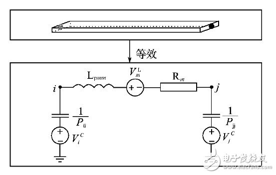 pcb