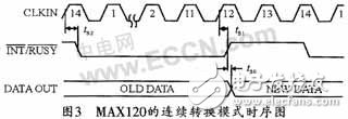 在動態(tài)稱重系統(tǒng)中高速數(shù)據(jù)采集電路有什么應(yīng)用？