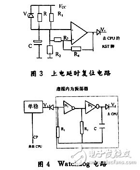 看门狗