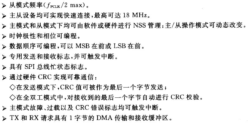 关于SPI接口基本功能与模式介绍