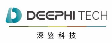 中国十大人工智能公司排行版