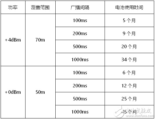 VG01電池.jpg