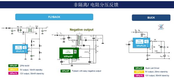 关于VIPer  AC-DC转换器优点及特性介绍