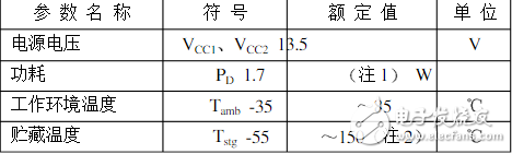 集成电路