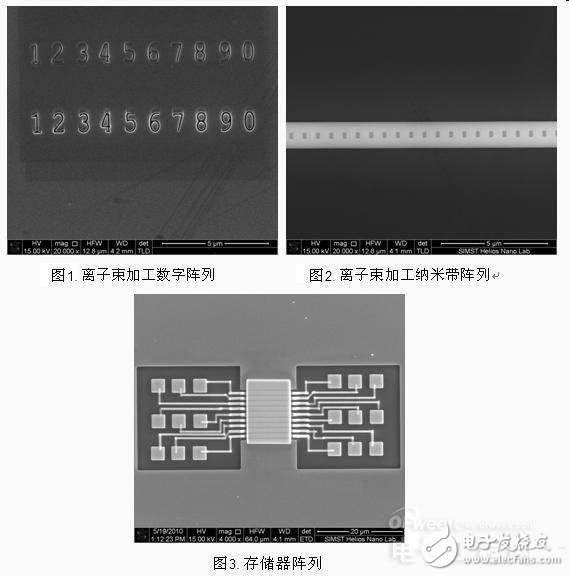 FIB除了修改芯片线路以外还有哪些功能？