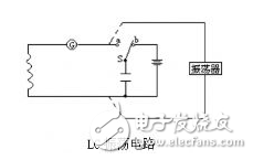 lc振荡电路和lc谐振电路有什么区别？lc振荡电路的原理及特点详解