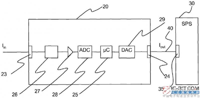 【新专利介绍】将模拟电输入信号转换为模拟电输出信号的测量变送器
